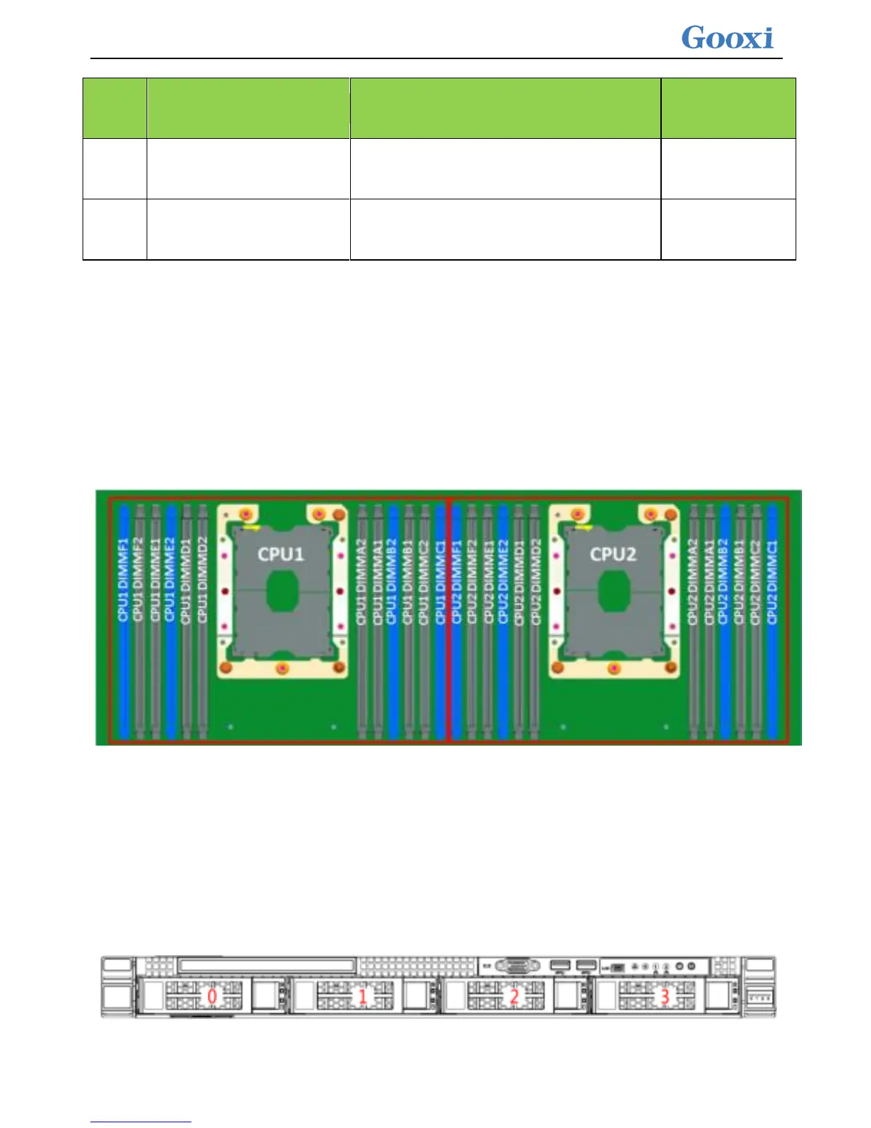 Page #32 background image