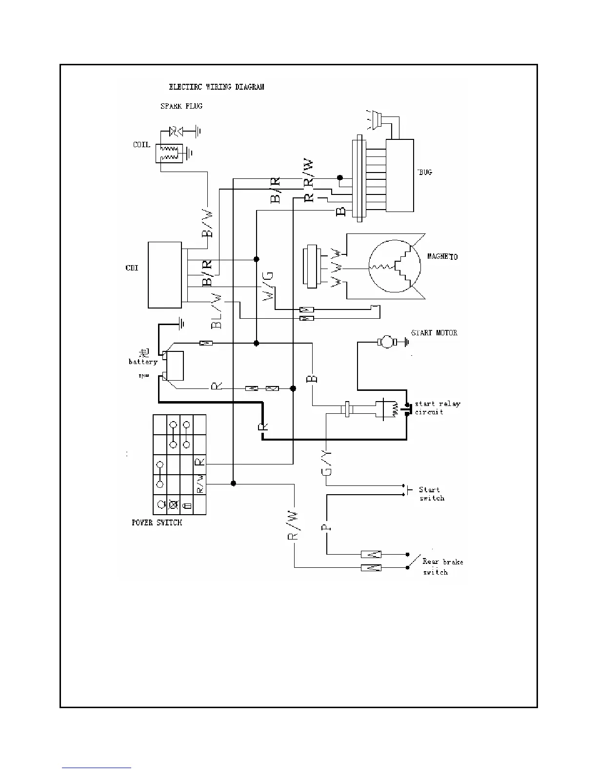 Page #62 background image