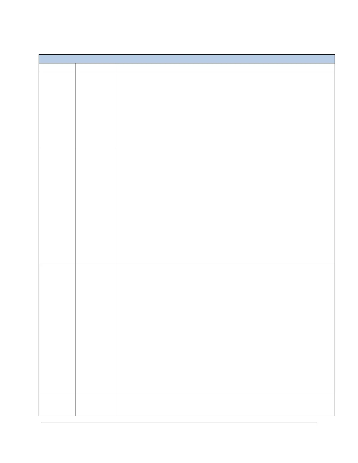Page #100 background image
