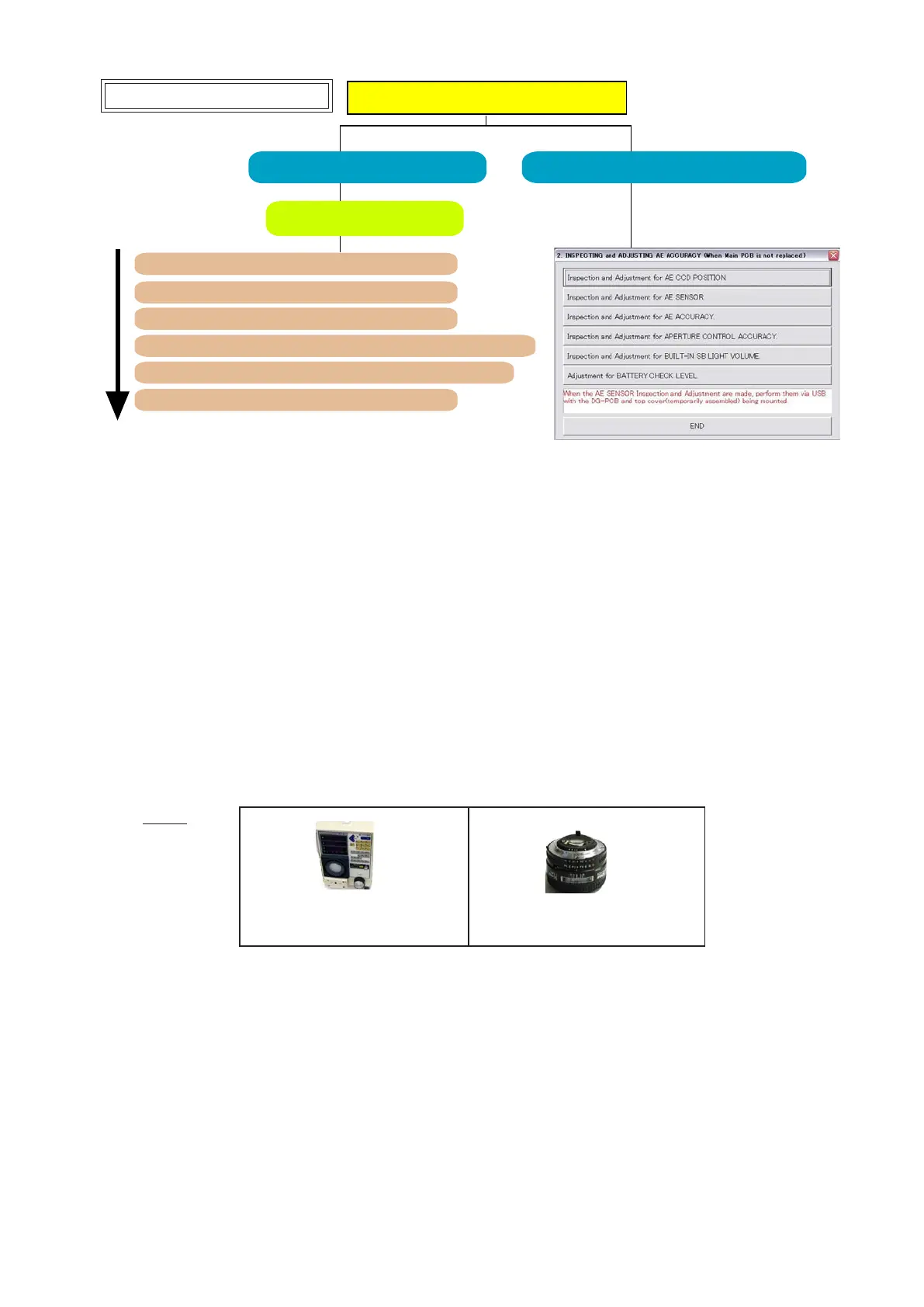 Page #169 background image