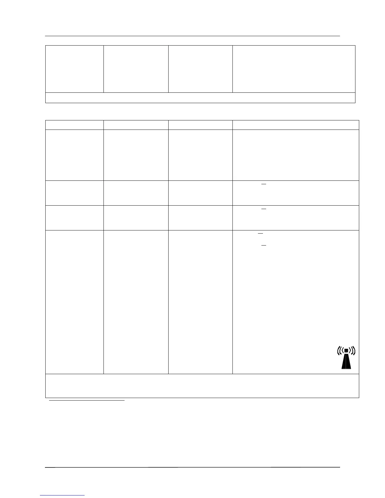 Page #136 background image