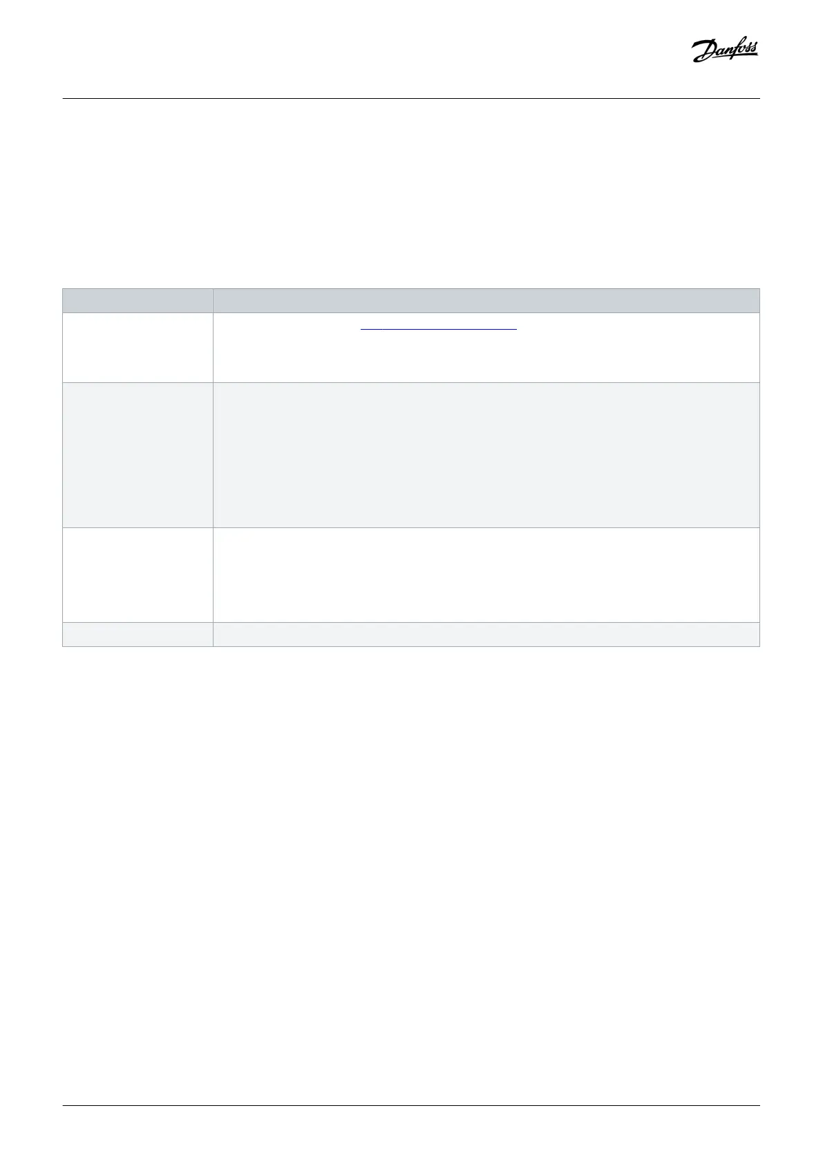 Page #122 background image