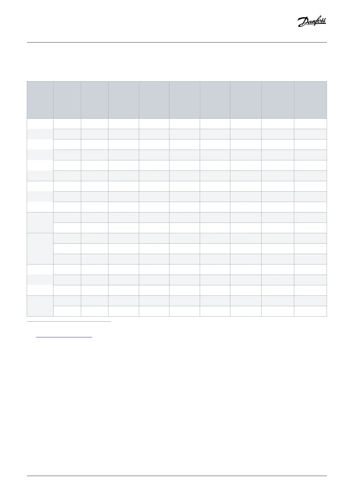 Page #149 background image