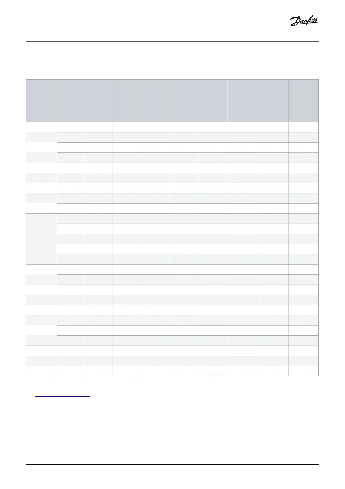 Page #152 background image