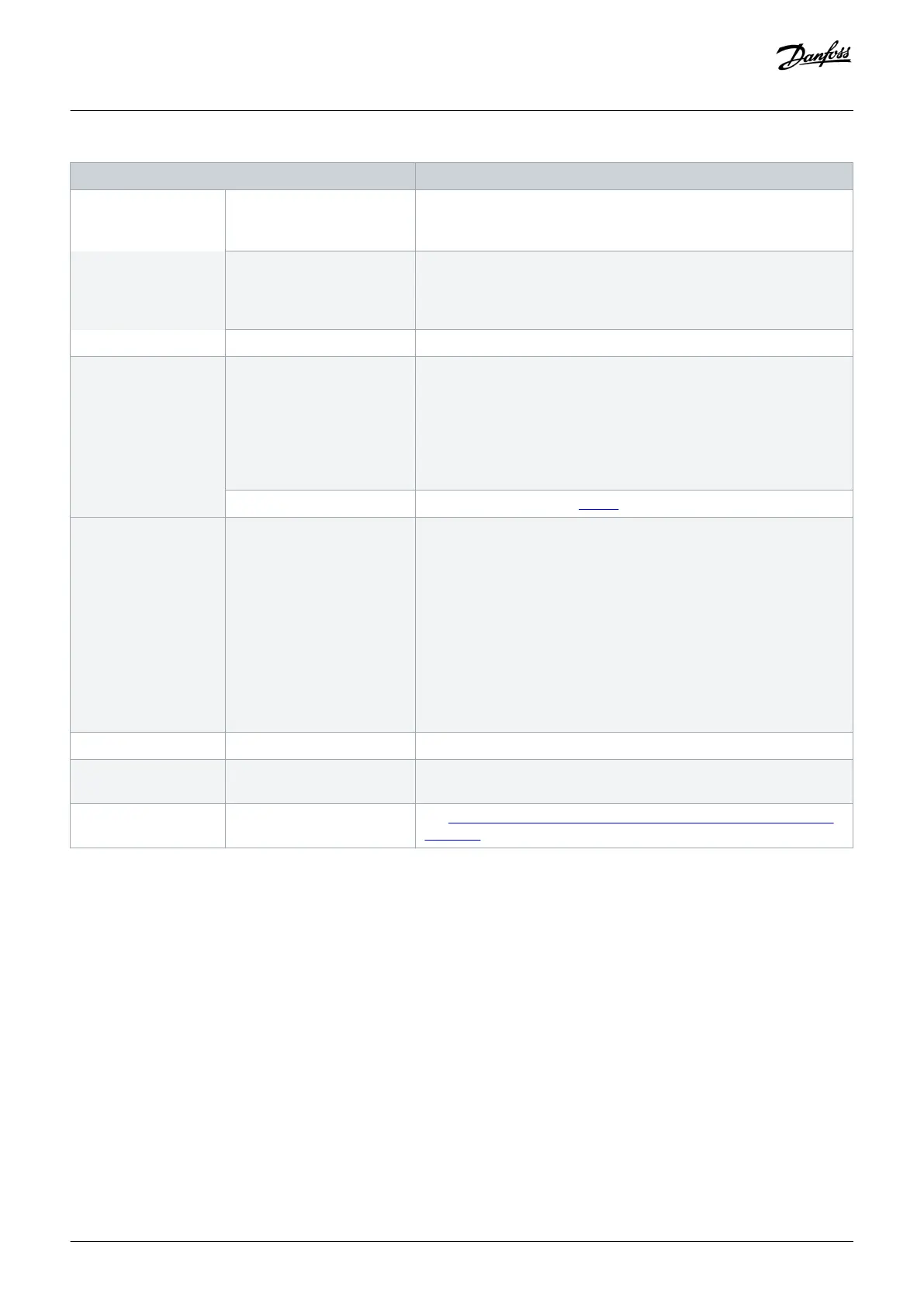 Page #157 background image