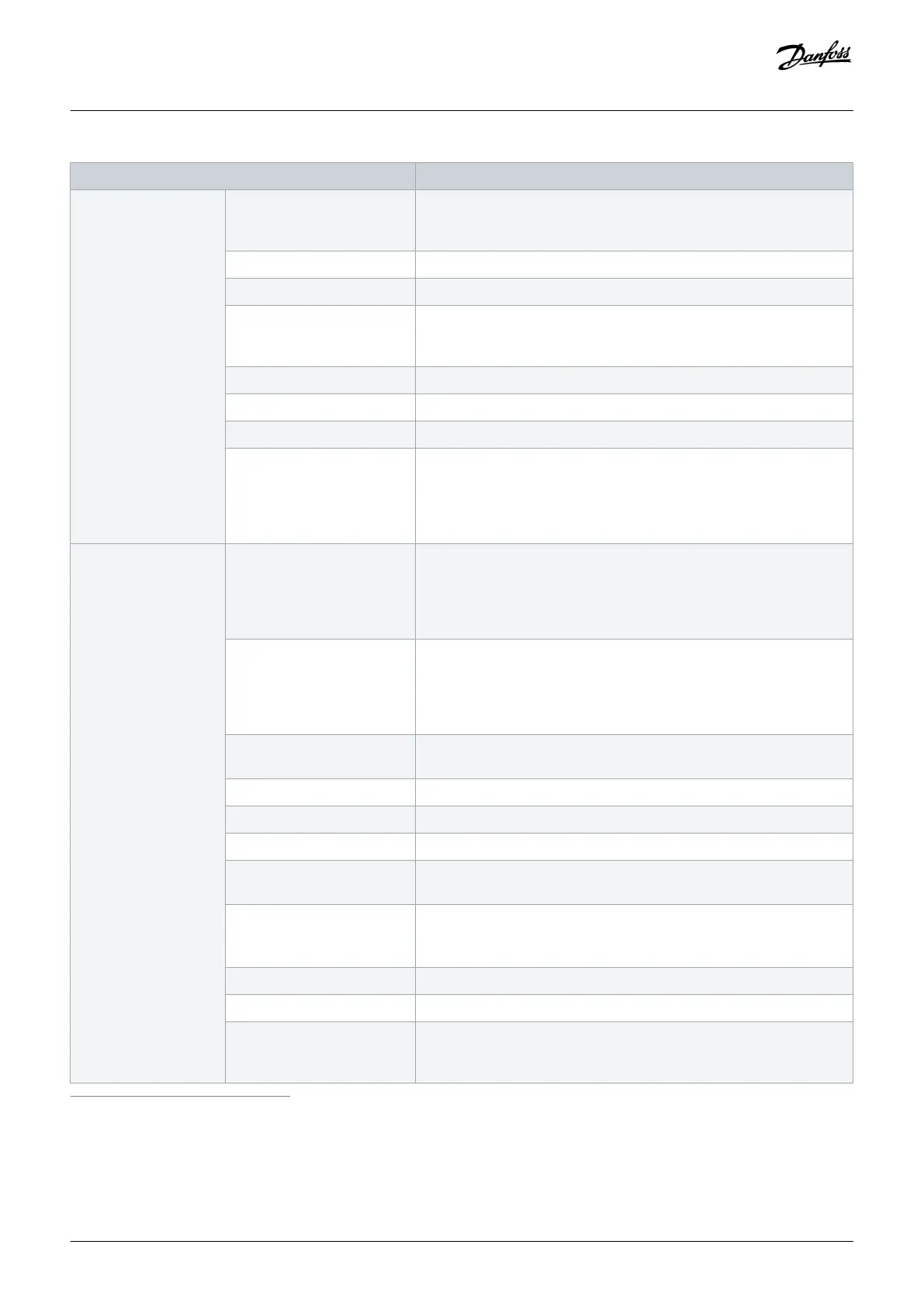 Page #158 background image