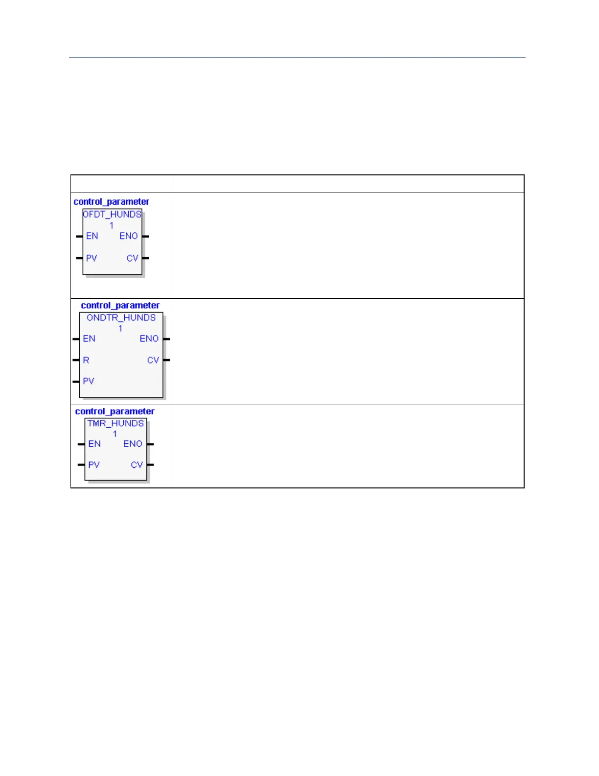 Page #281 background image