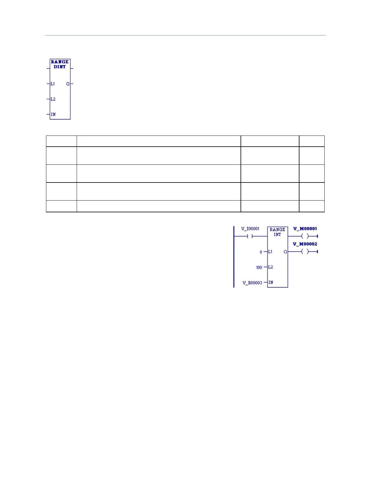 Page #230 background image