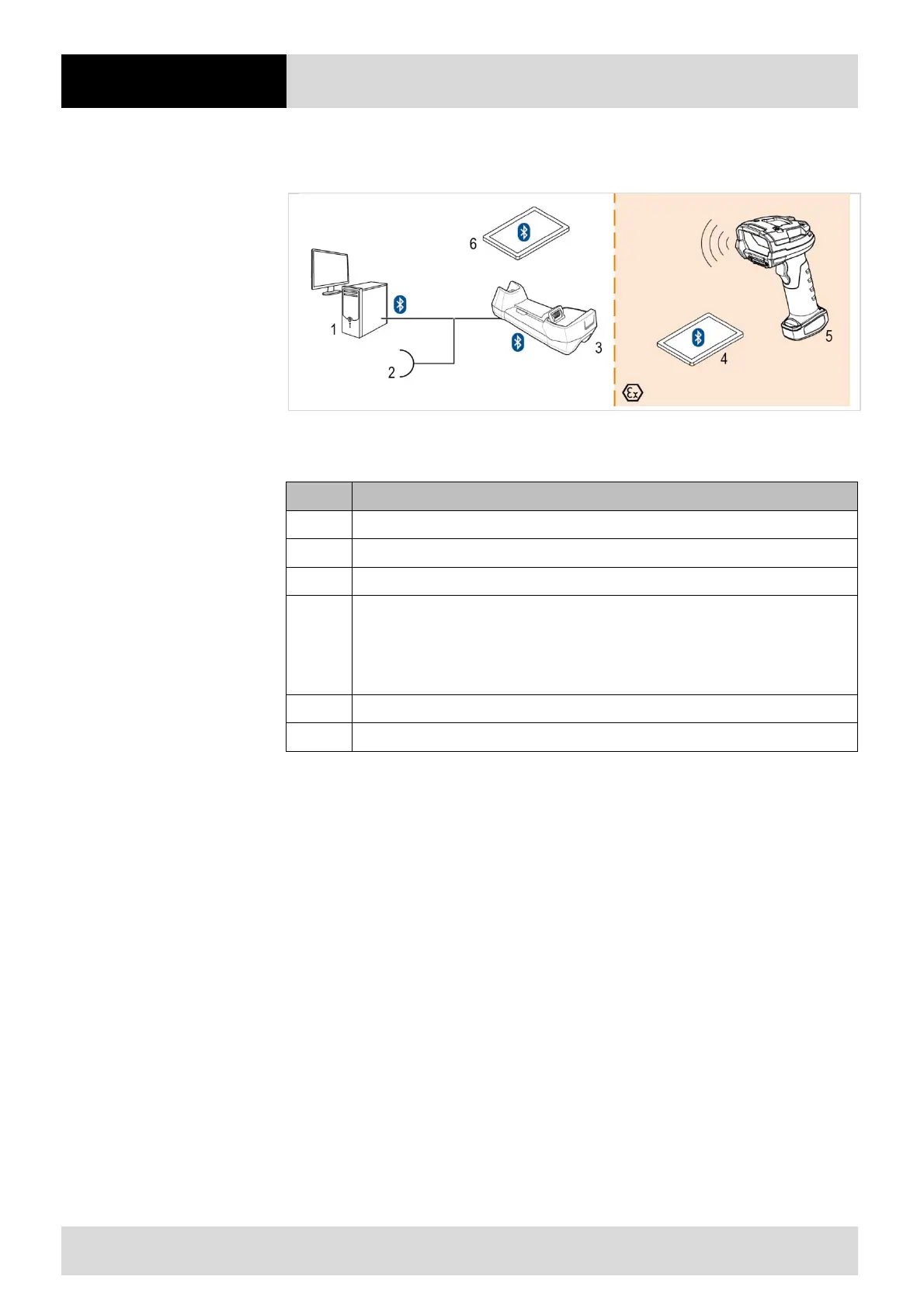 Page #22 background image