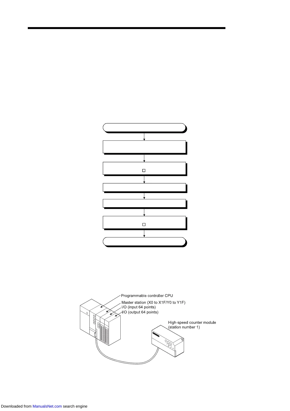 Page #79 background image