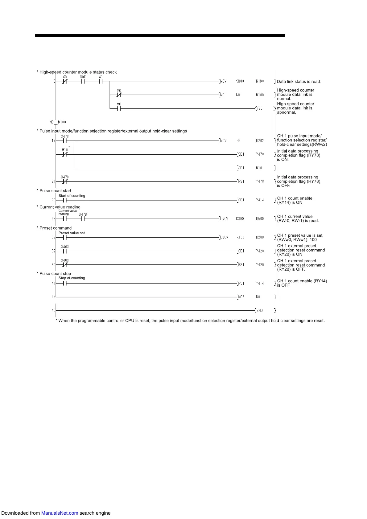 Page #86 background image