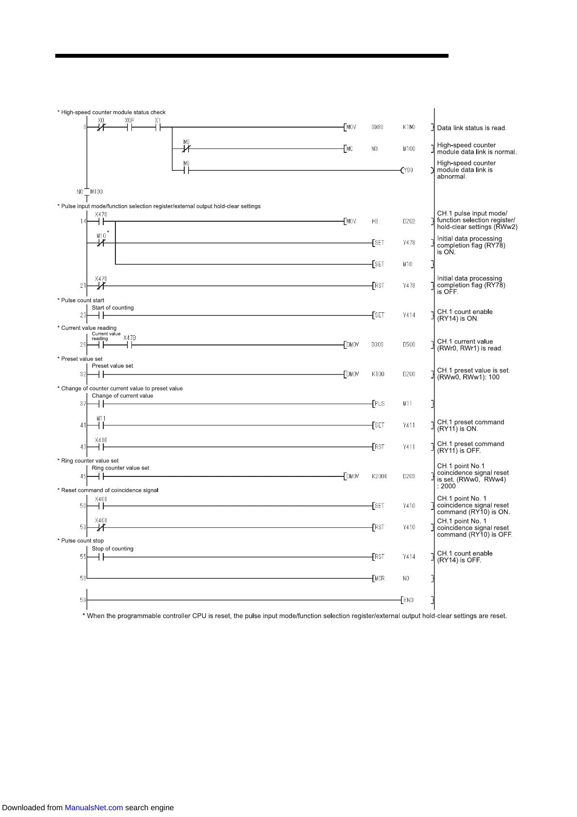 Page #87 background image