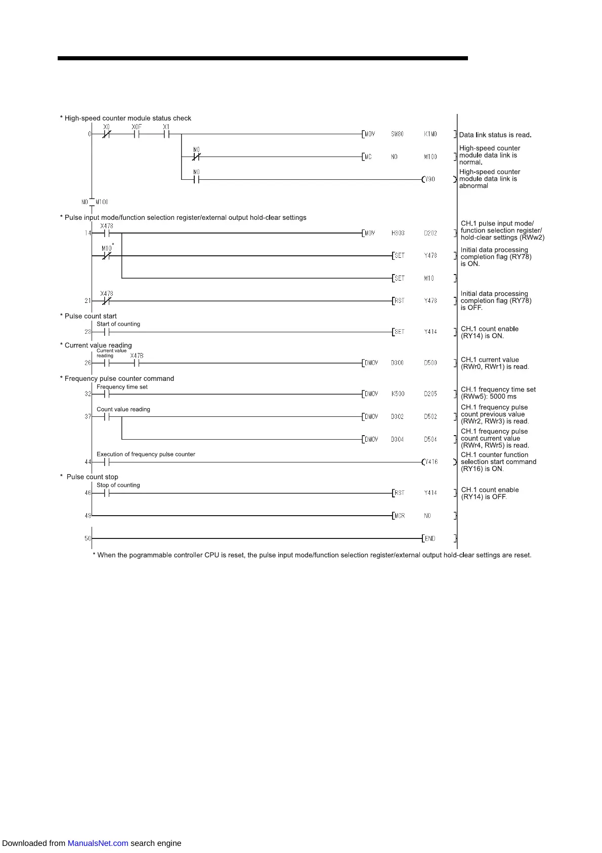 Page #91 background image