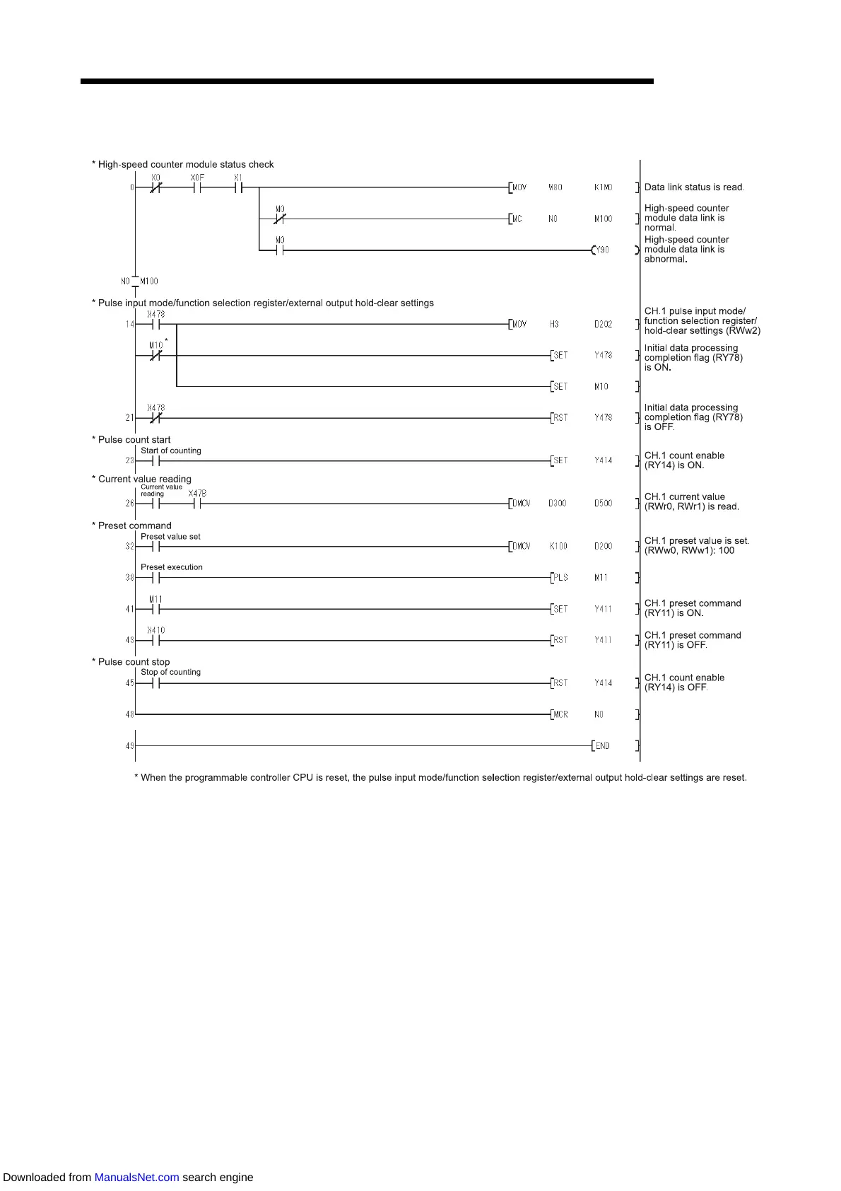 Page #94 background image