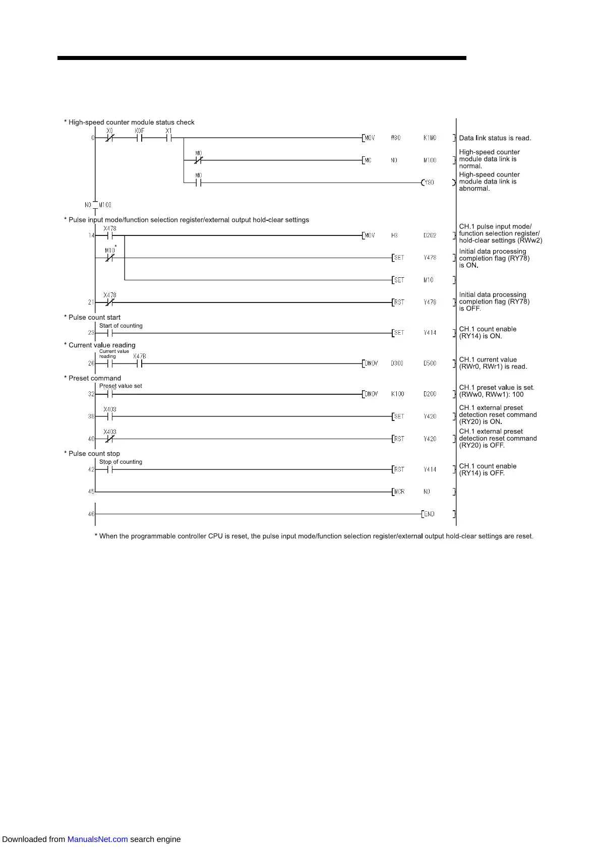 Page #95 background image
