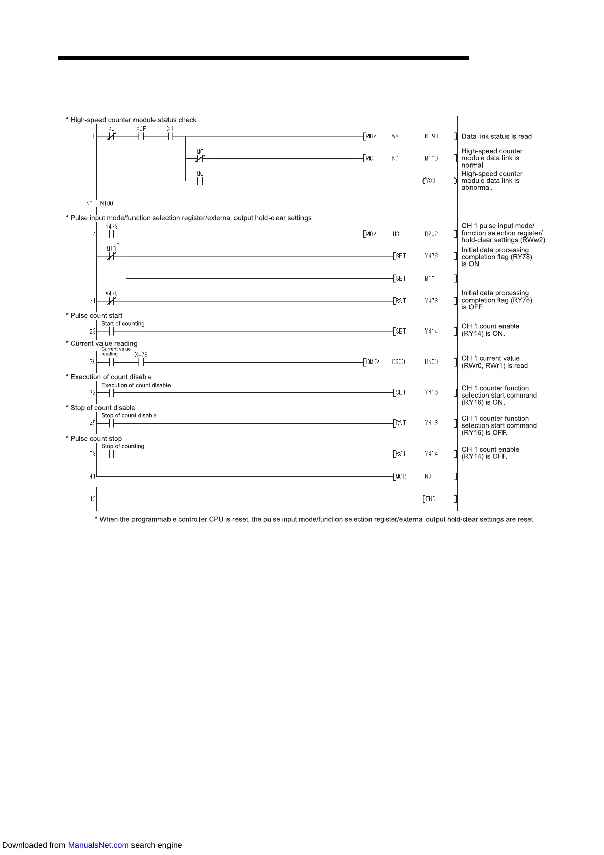 Page #97 background image