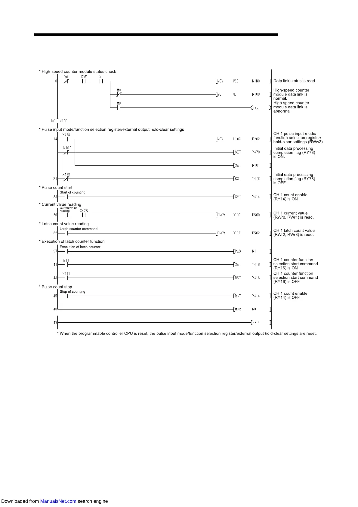 Page #98 background image