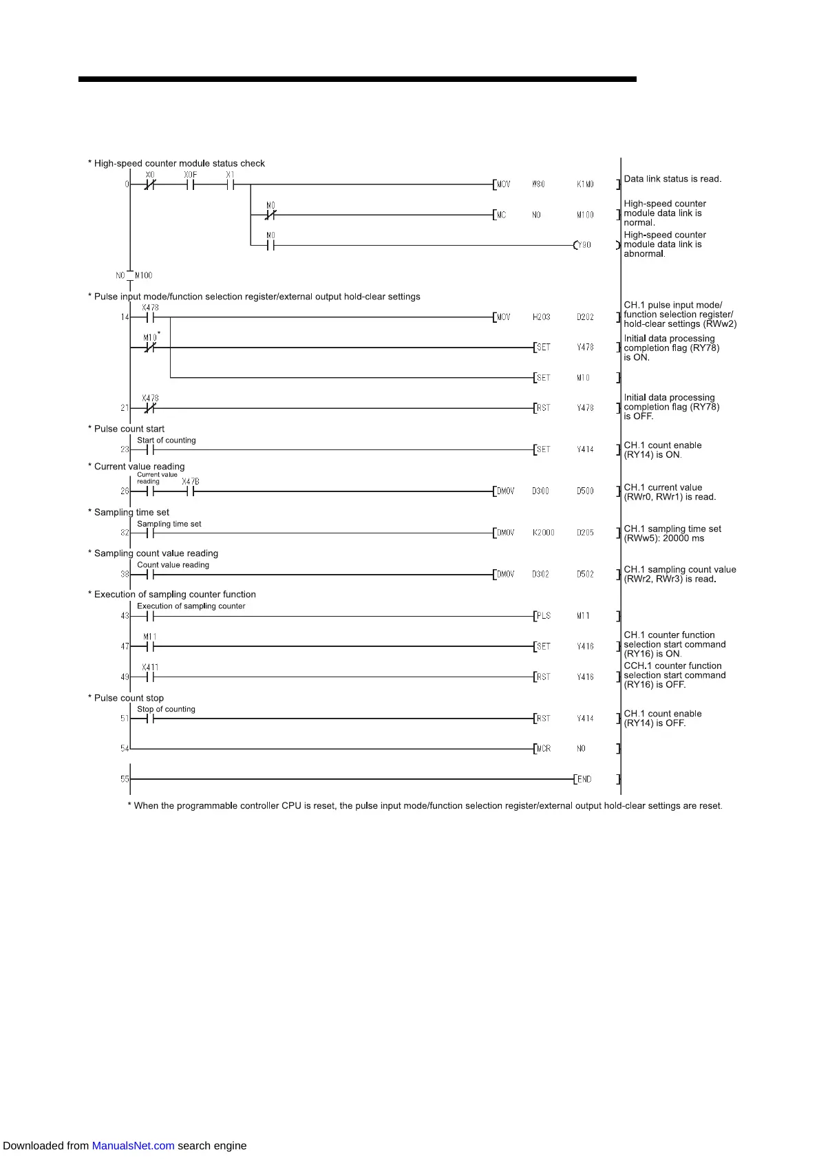 Page #99 background image