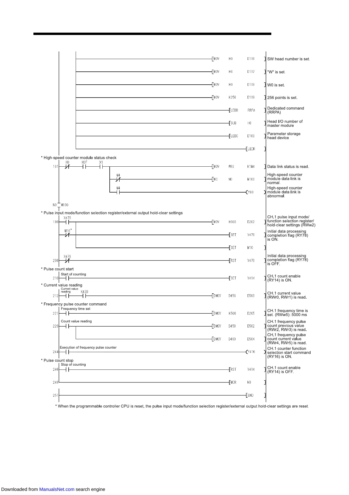 Page #117 background image