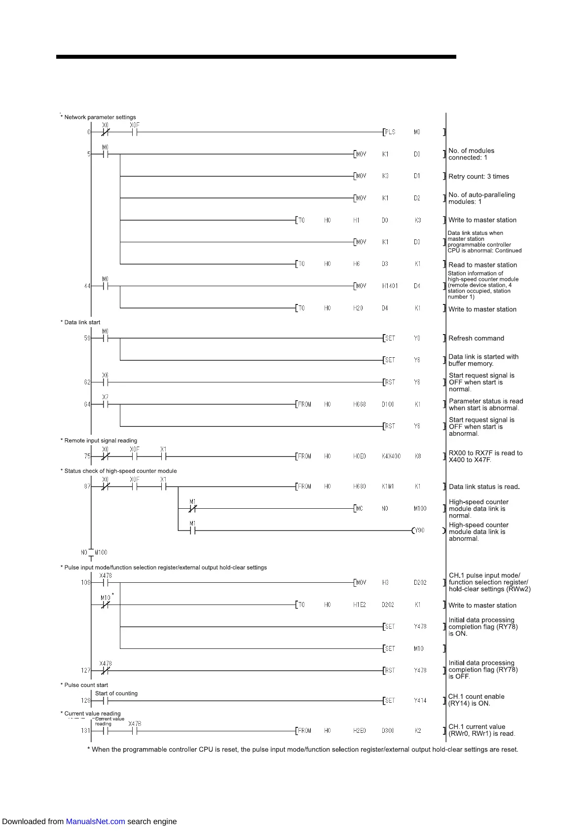 Page #120 background image