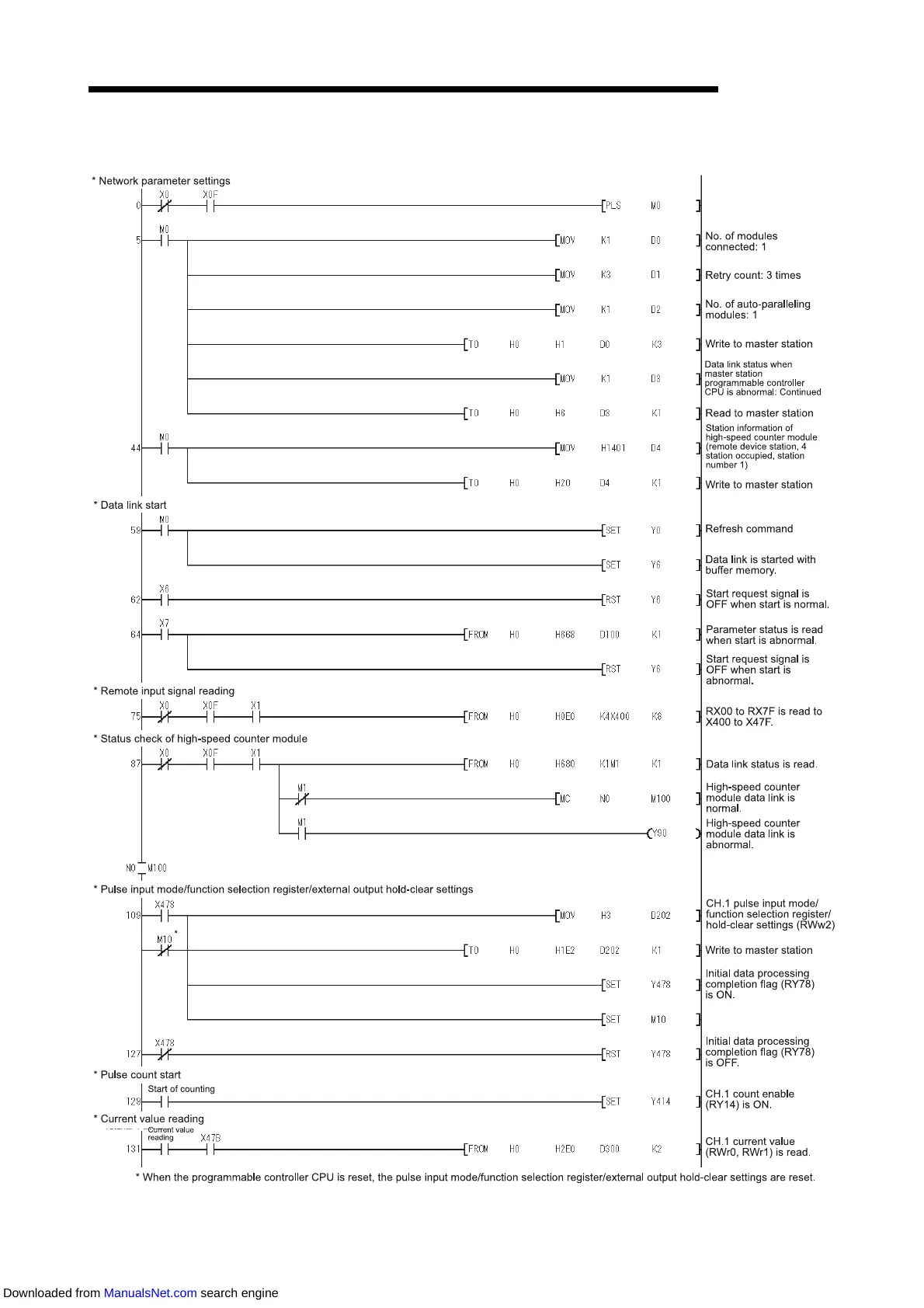 Page #122 background image