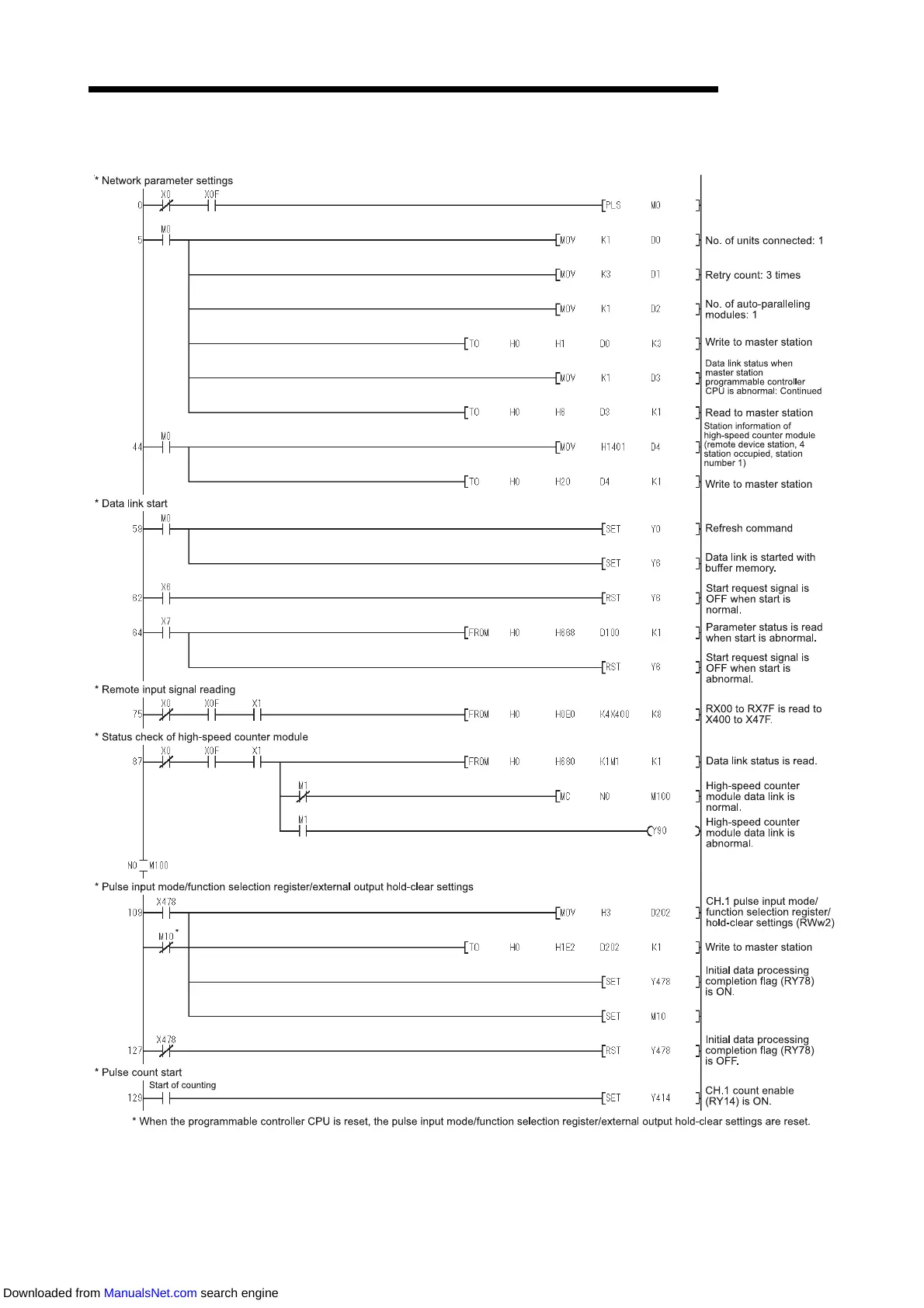 Page #126 background image