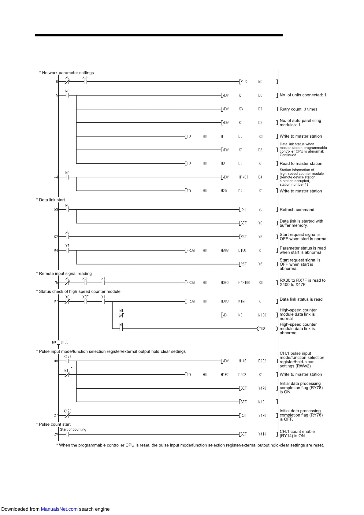 Page #128 background image