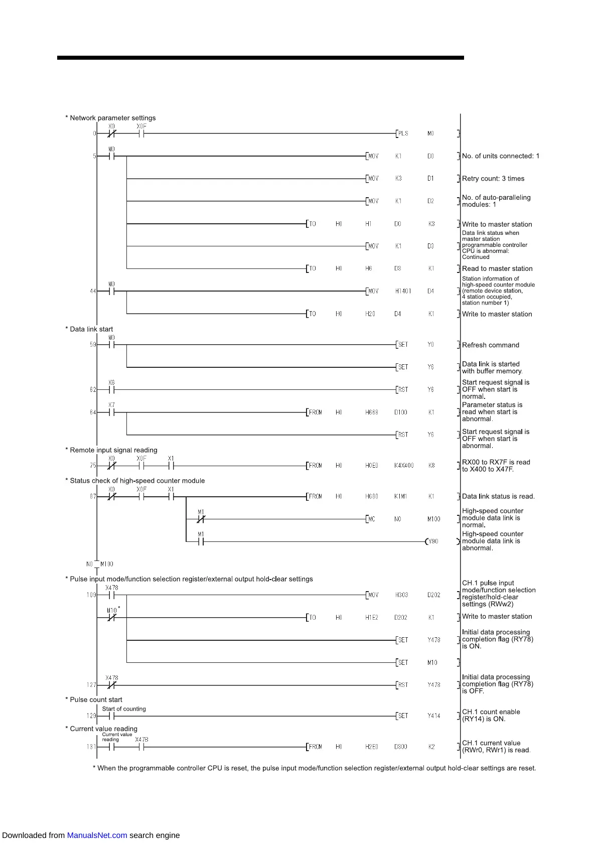 Page #132 background image