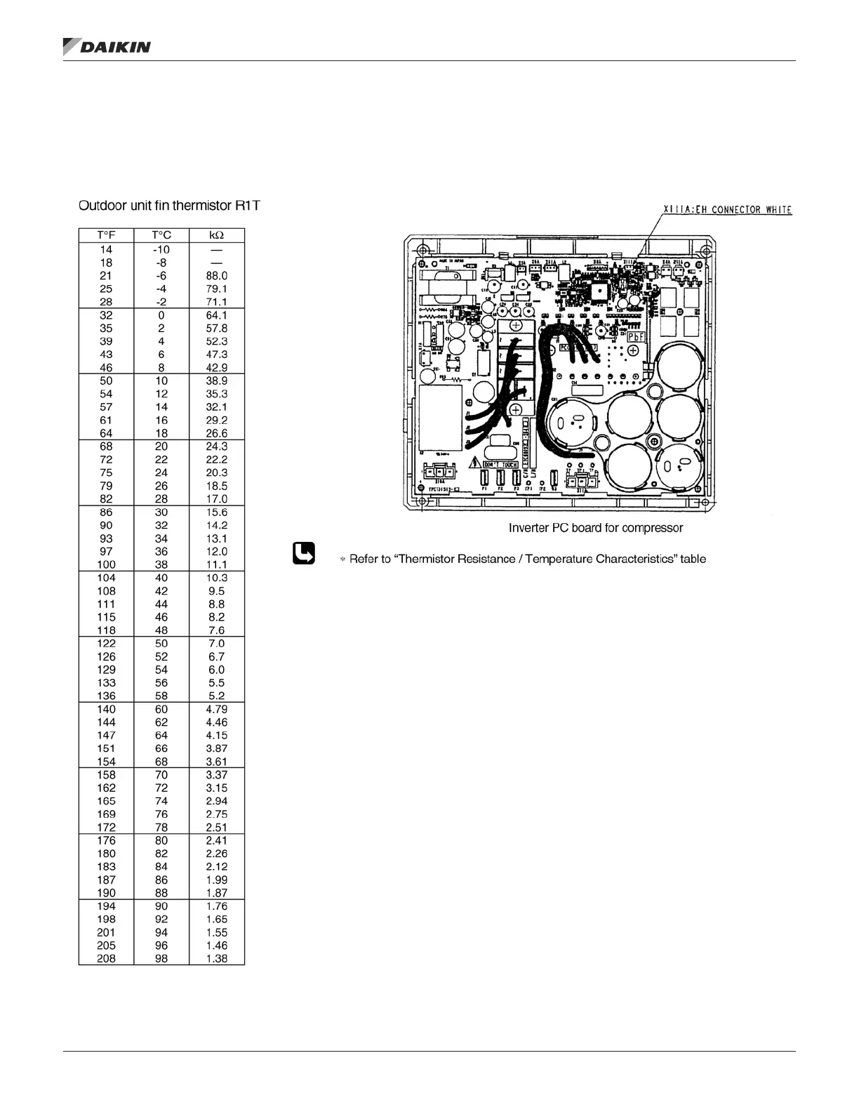 Page #85 background image
