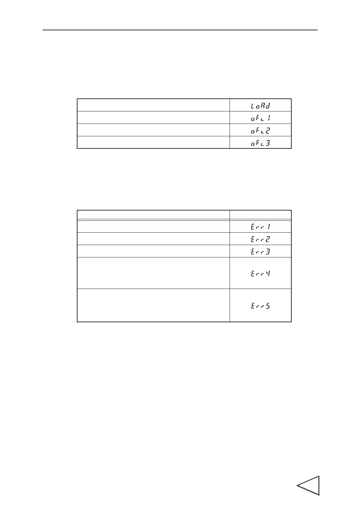 Page #168 background image