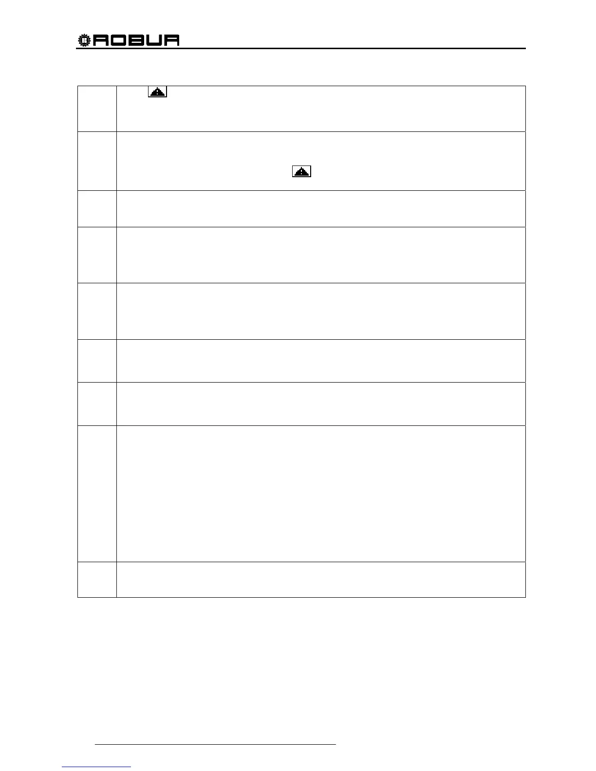 Page #152 background image