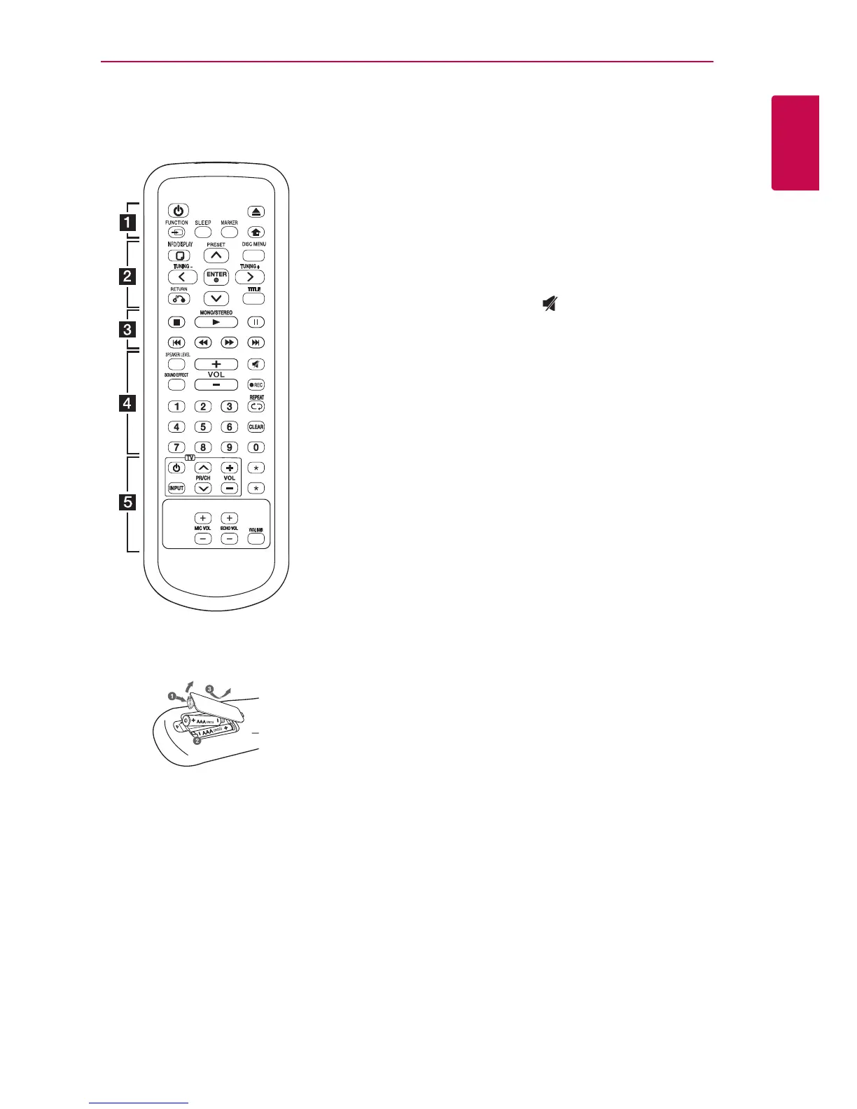 Page #9 background image