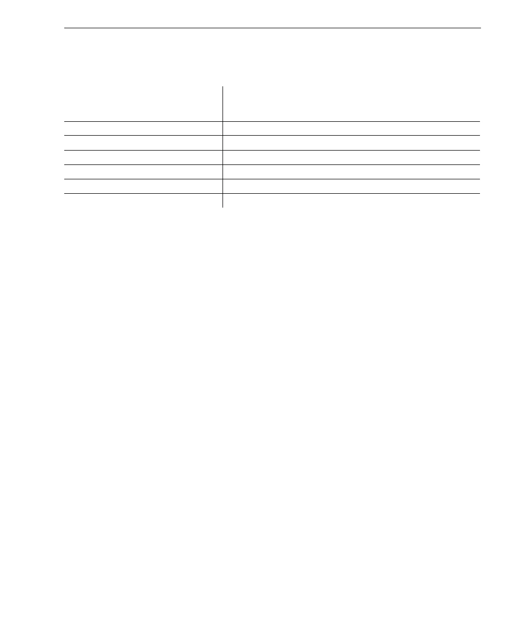 Page #268 background image