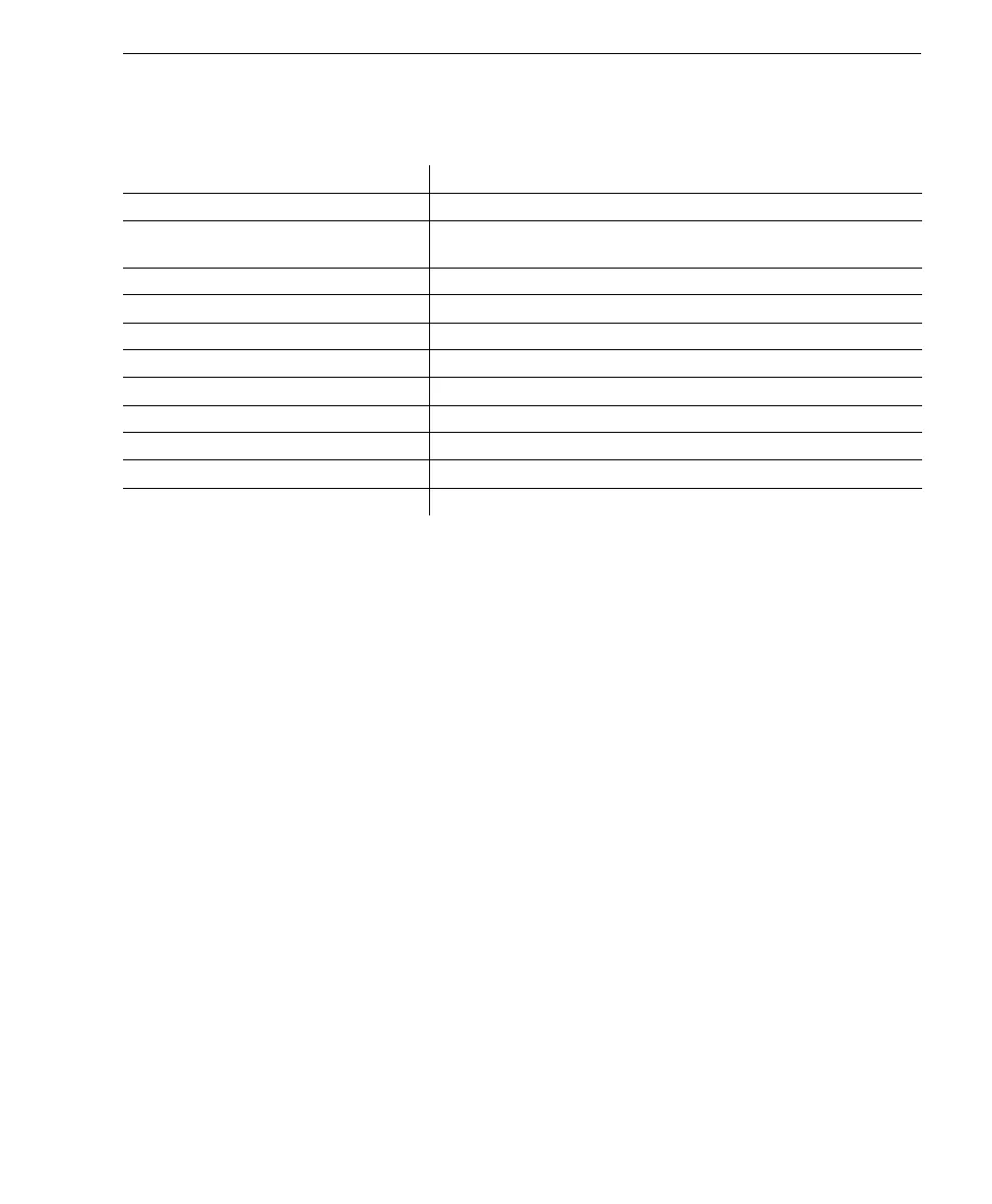 Page #282 background image