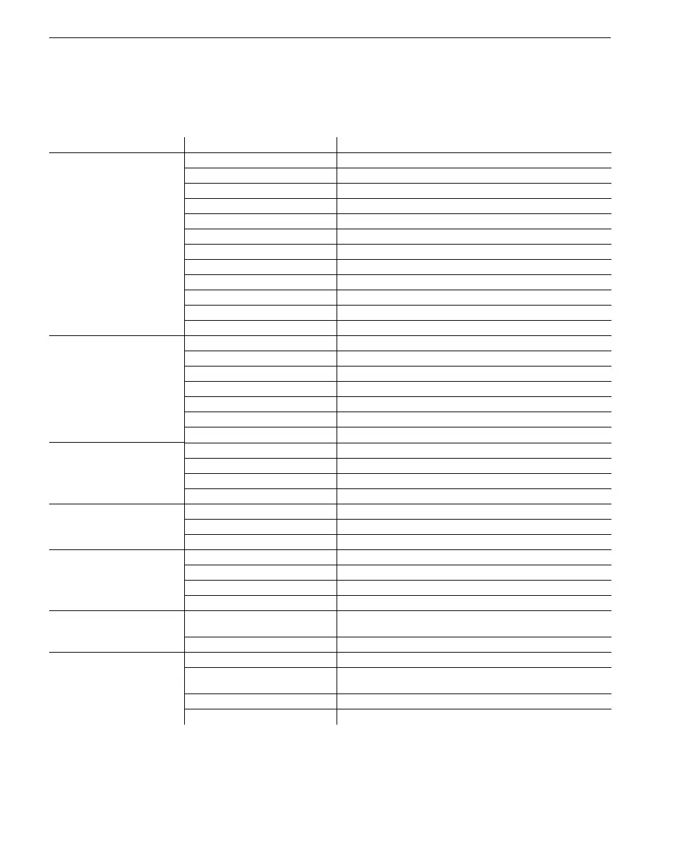 Page #333 background image