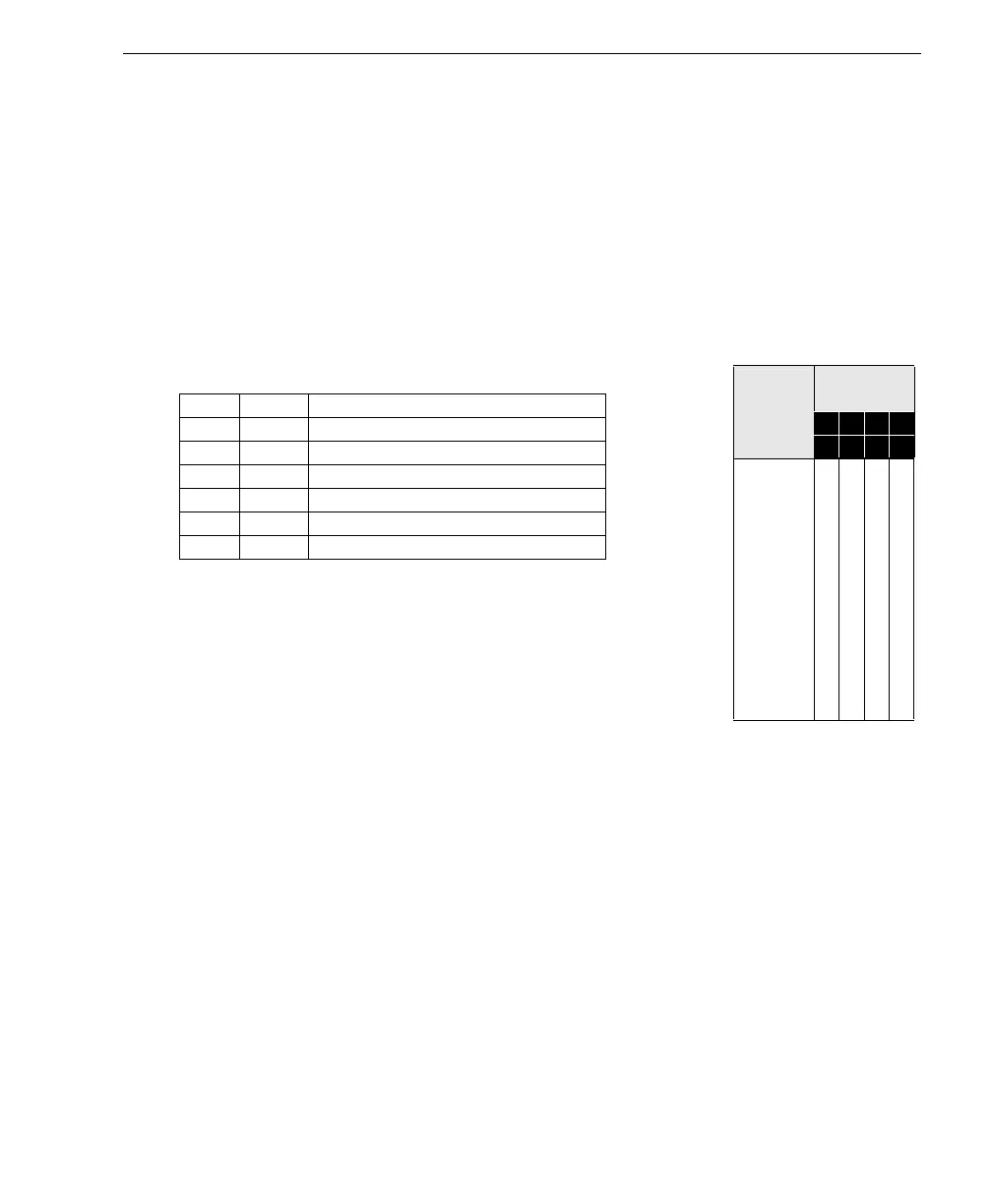 Page #352 background image