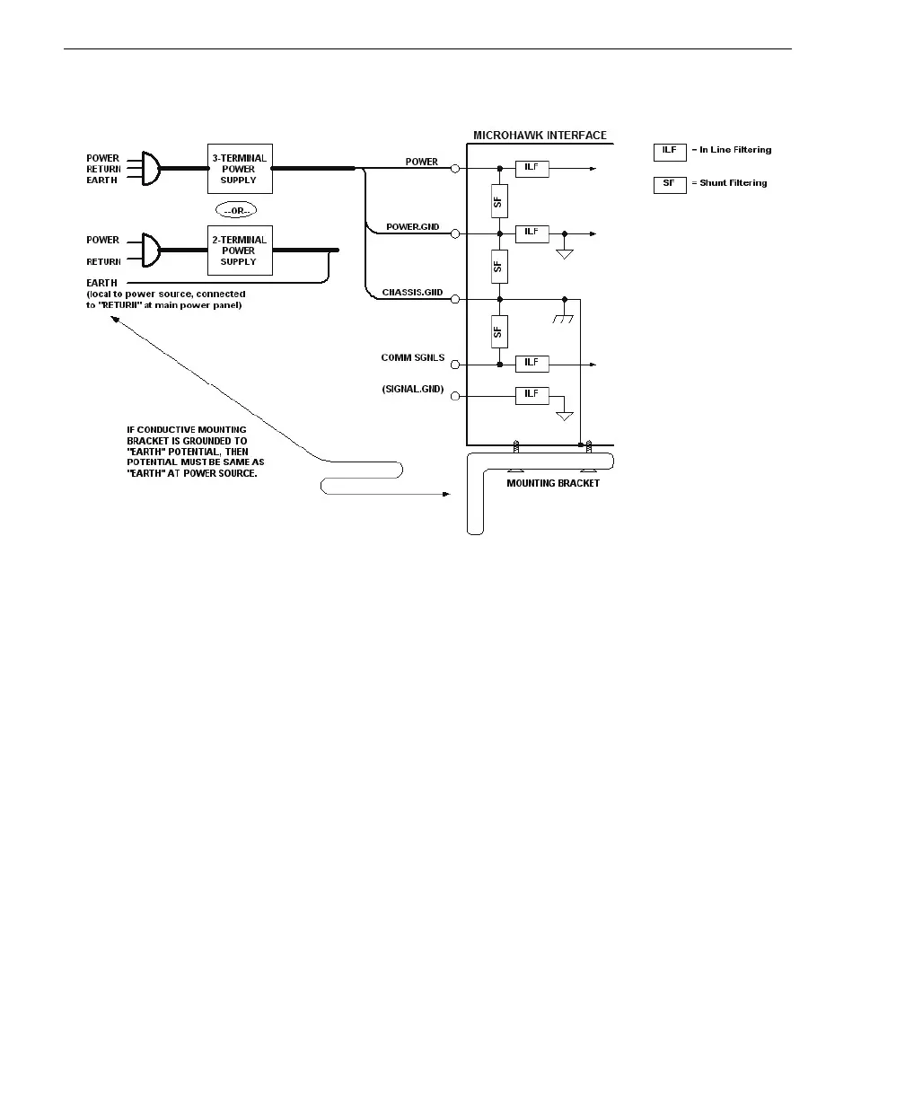 Page #381 background image