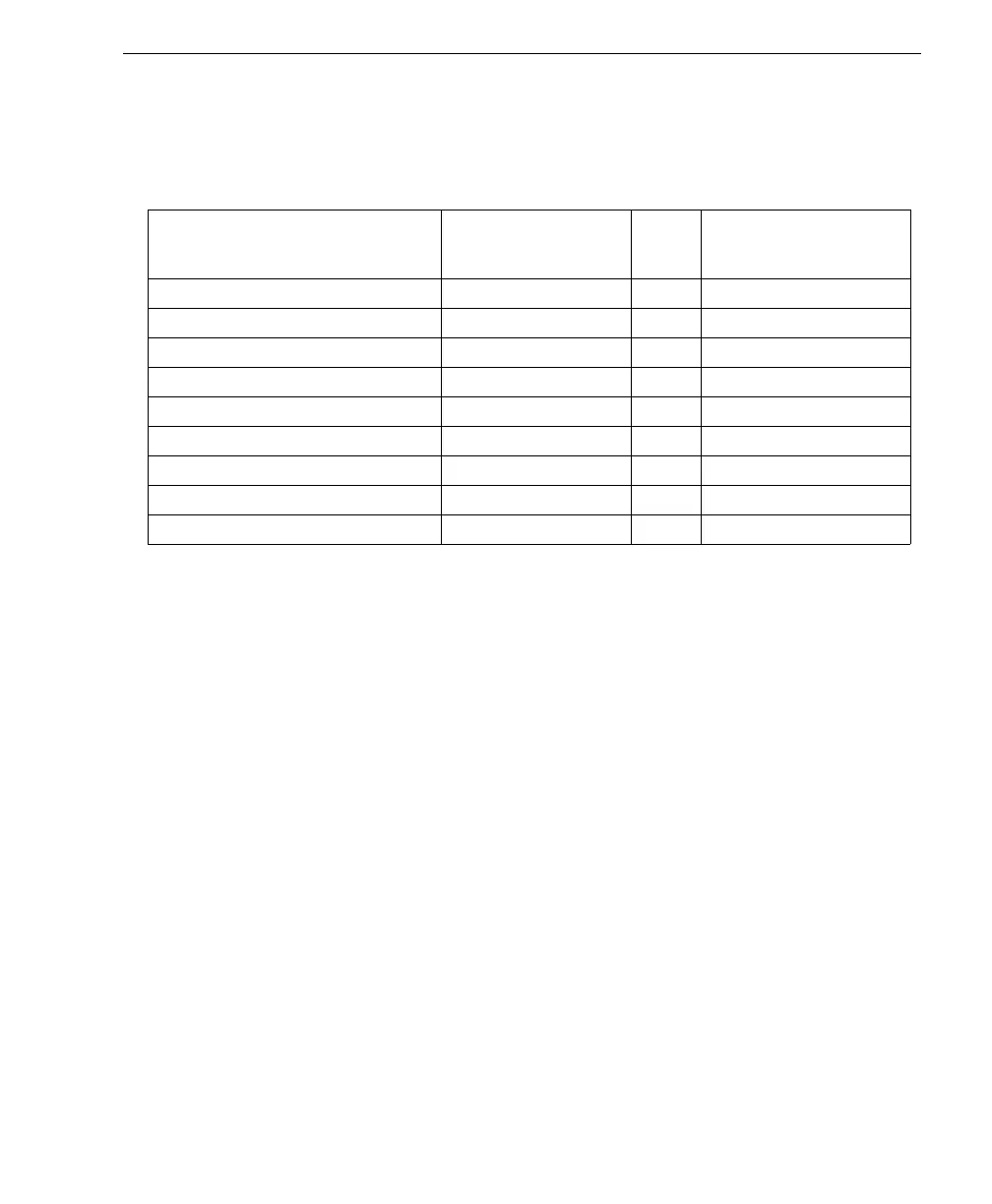 Page #396 background image
