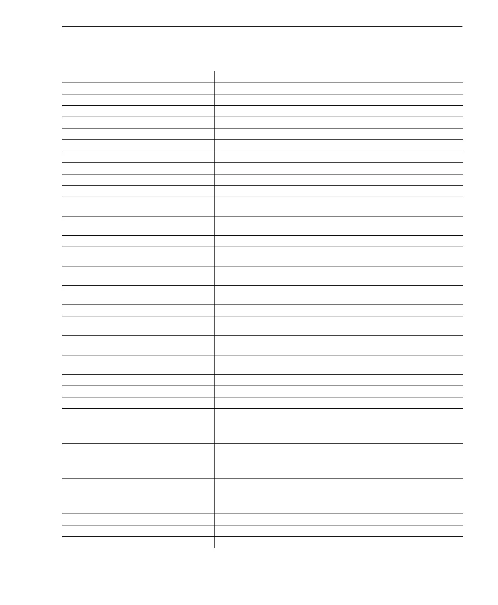 Page #168 background image