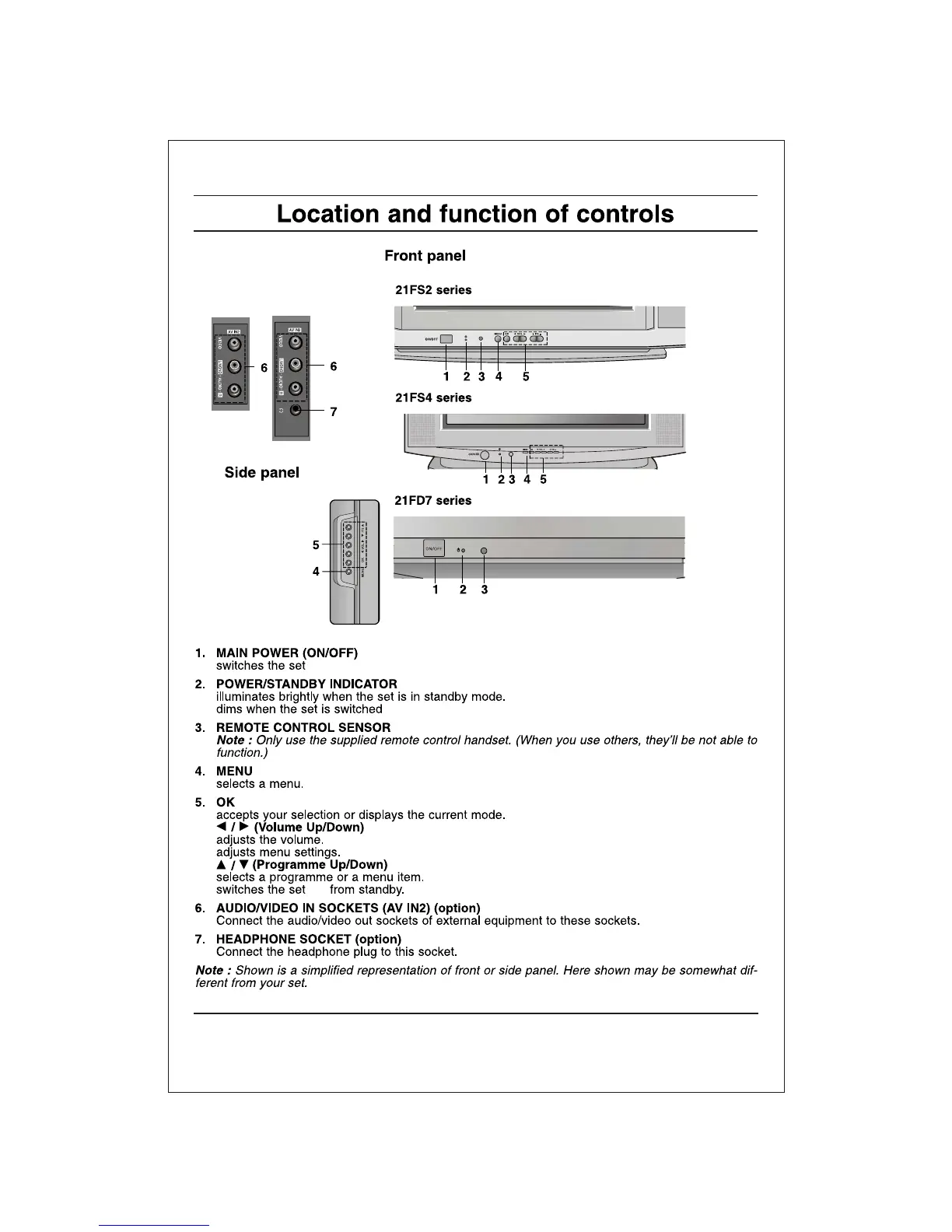 Page #7 background image