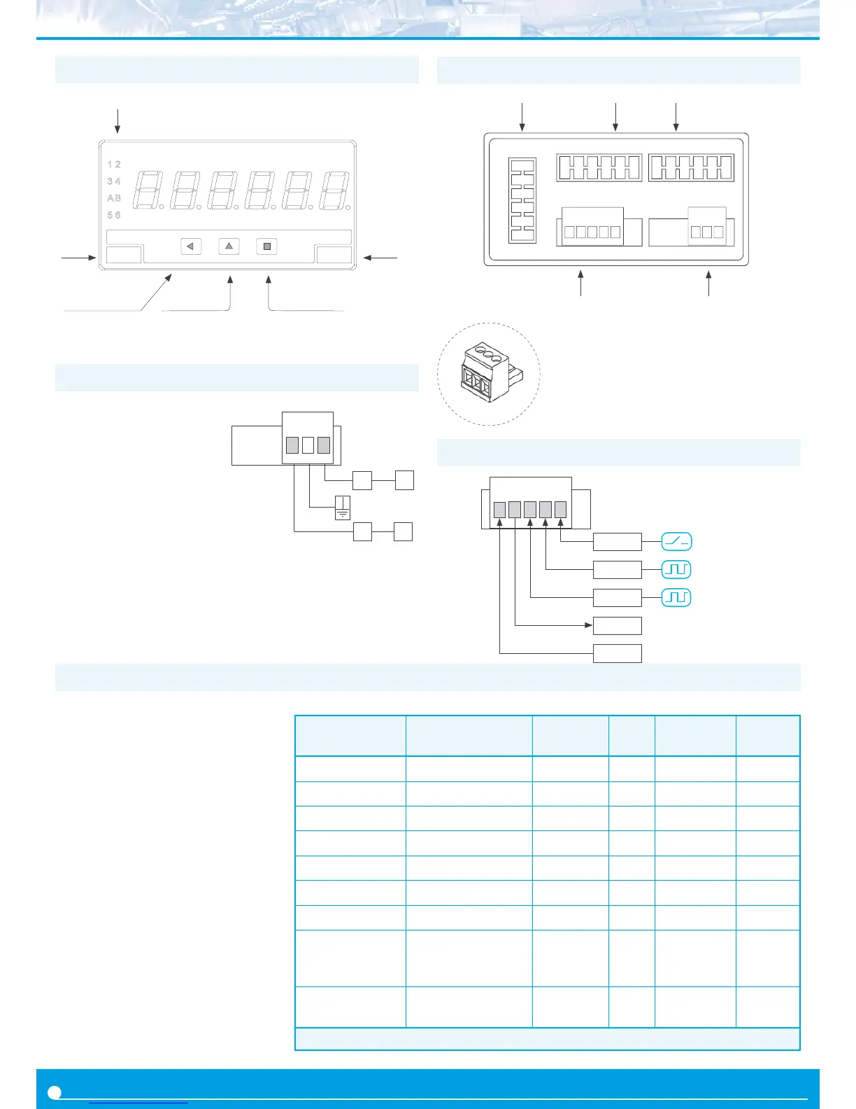 Page #4 background image