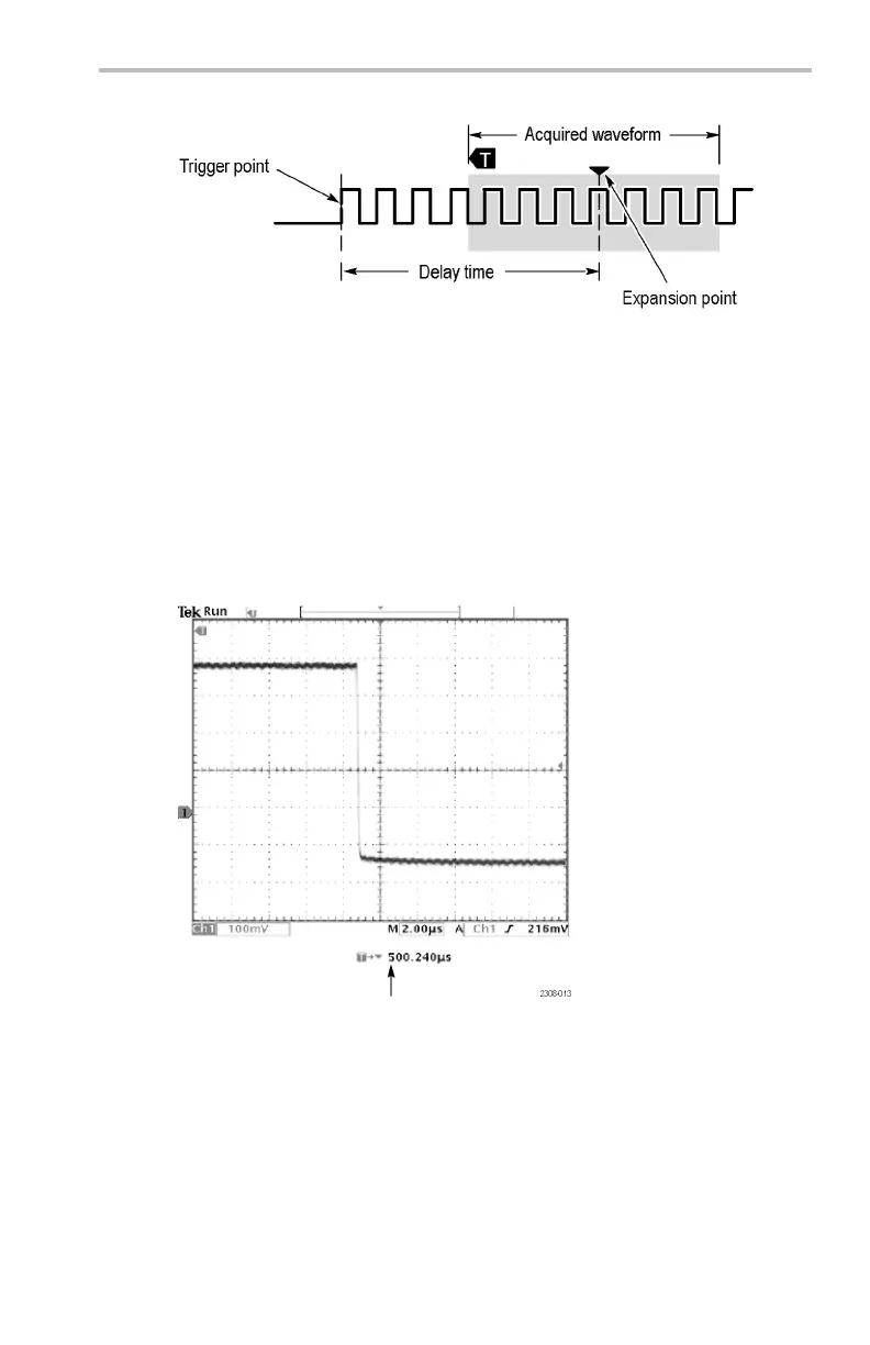 Page #111 background image