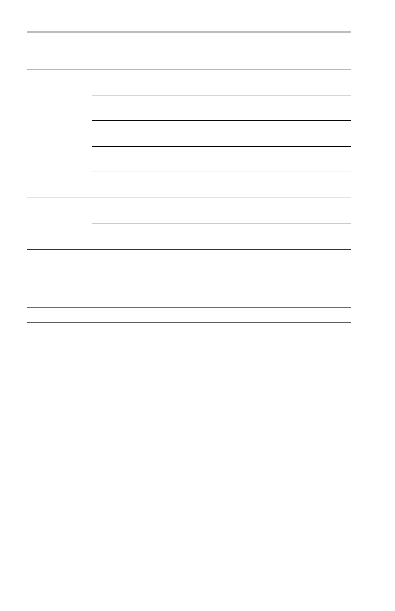 Page #162 background image