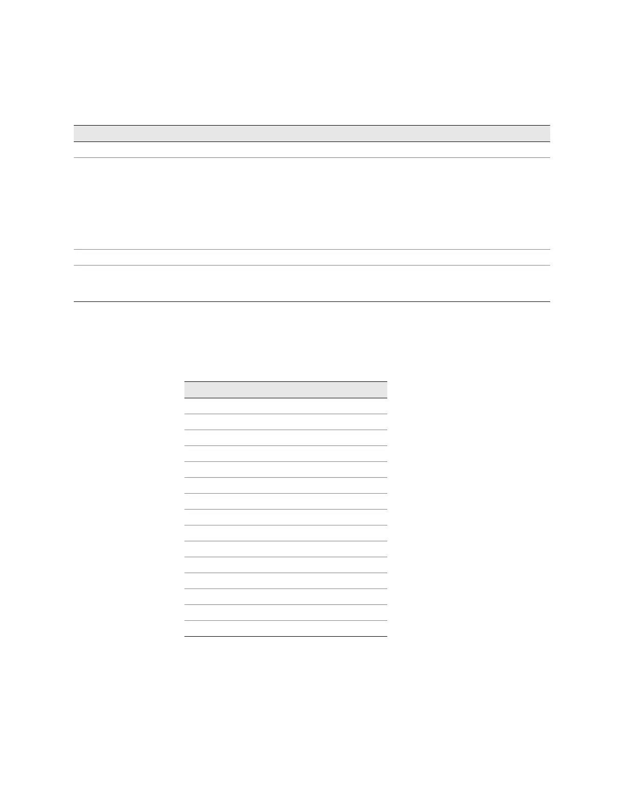 Page #129 background image