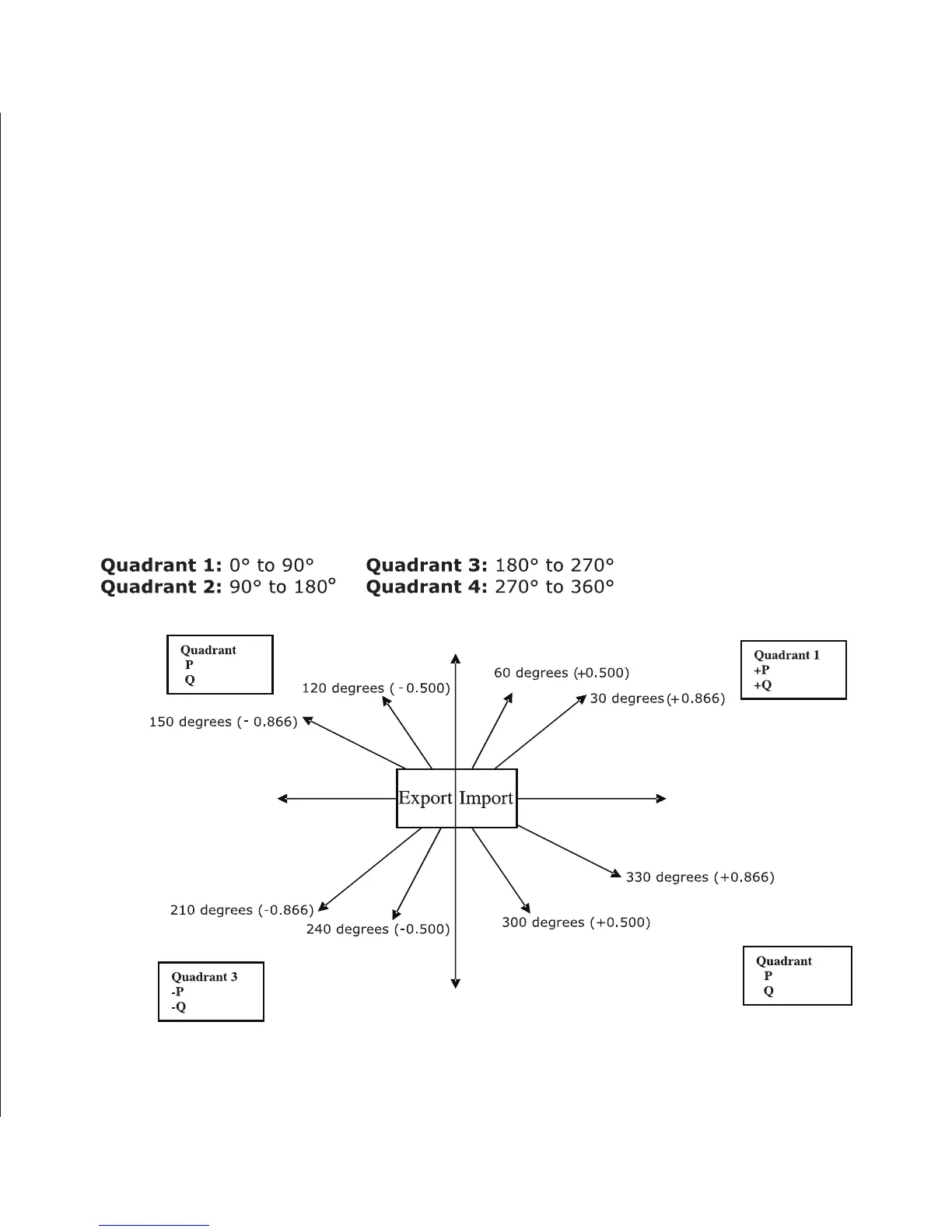 Page #66 background image