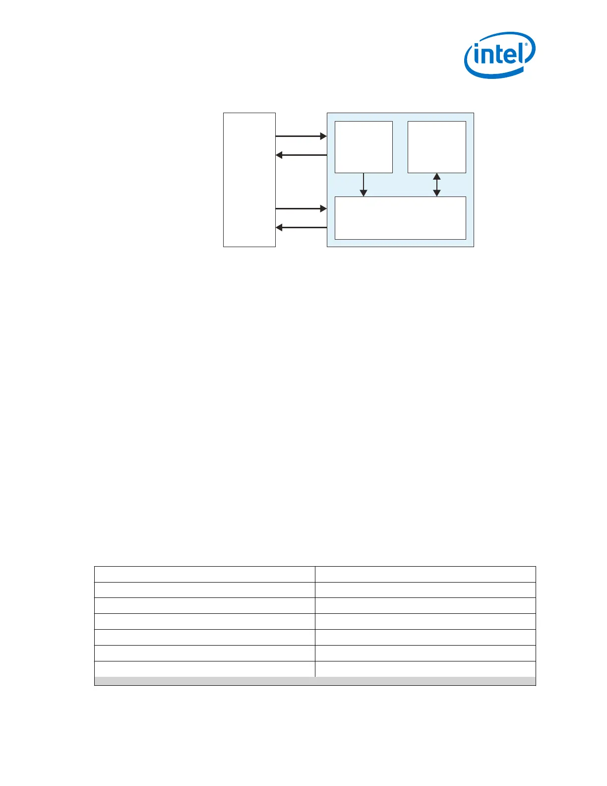 Page #293 background image