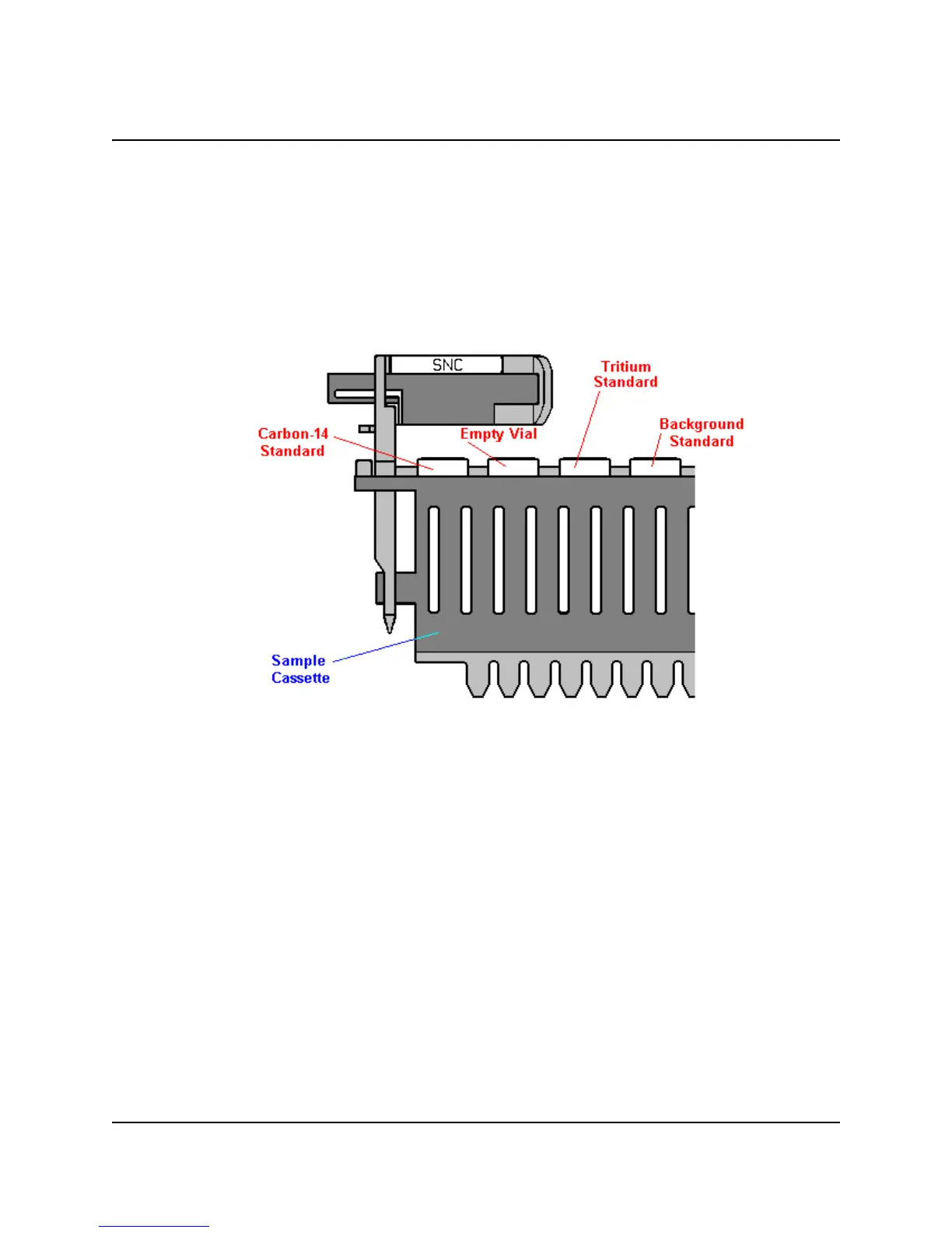 Page #143 background image