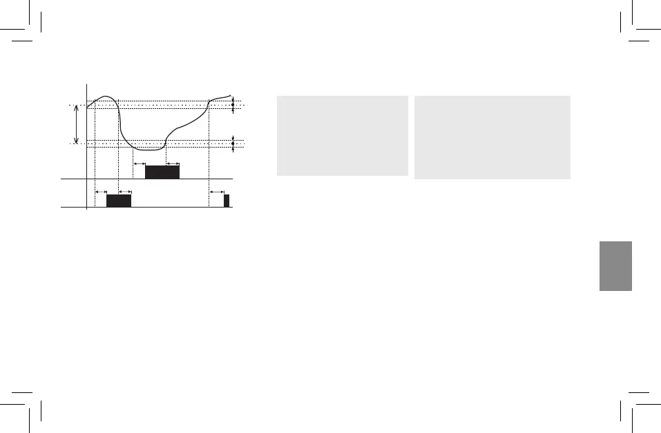 Page #137 background image