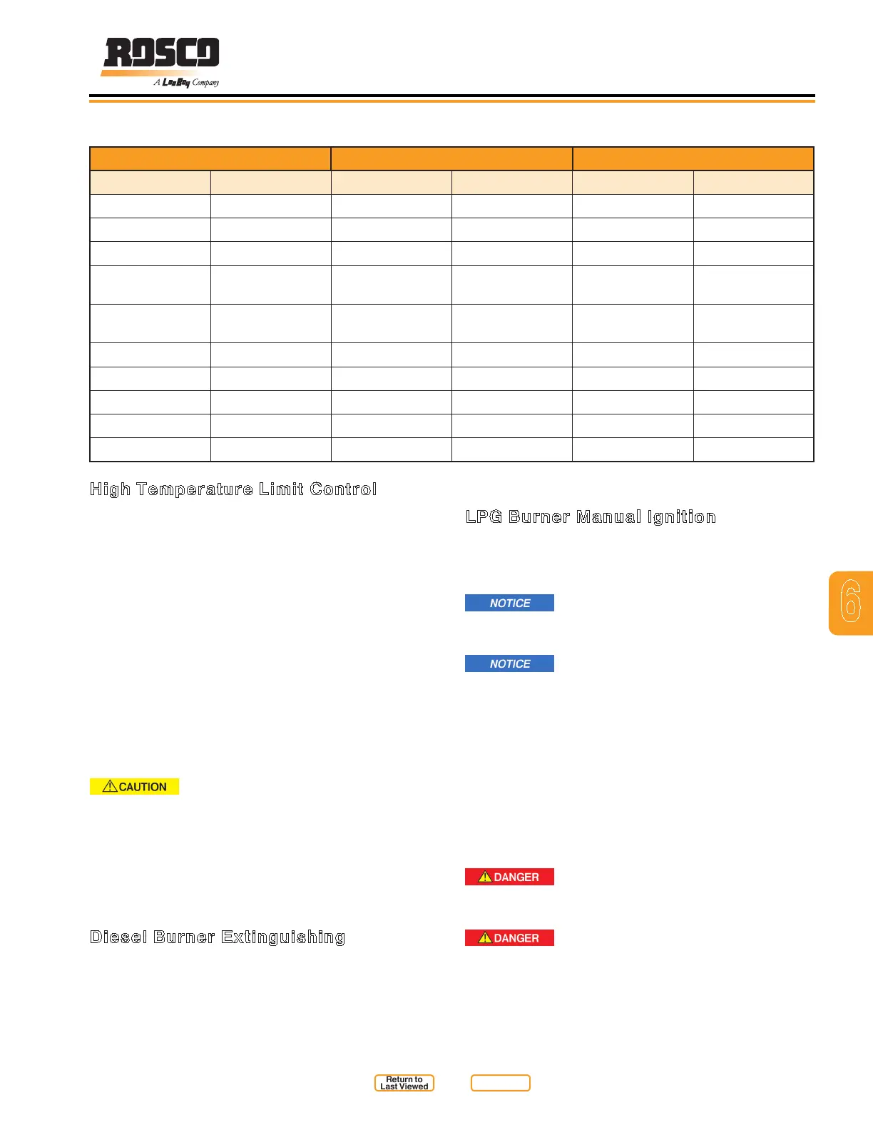 Page #77 background image