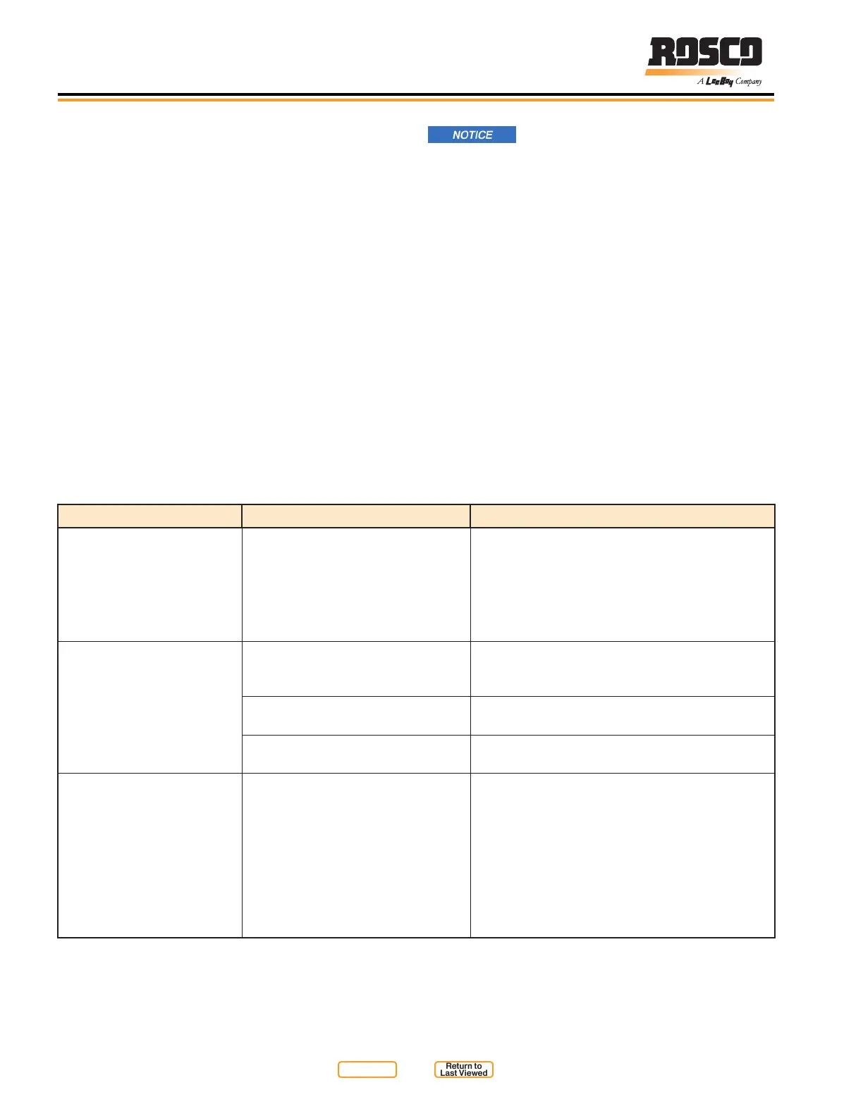 Page #134 background image